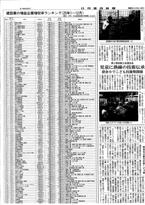 2014.8.20　日刊建設新聞　企業ランキング